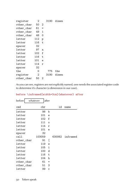 The history of luaTEX 2006–2009 / v 0.50 - Pragma ADE