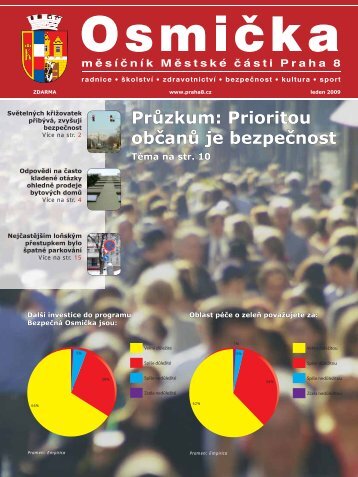 Leden 2009 - Praha 8