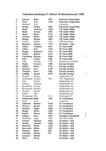 Teilnehmermeldungen 9. Klötzer Weihnachtsturnier ... - altmarkschach
