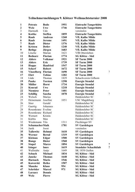Teilnehmermeldungen 9. Klötzer Weihnachtsturnier ... - altmarkschach