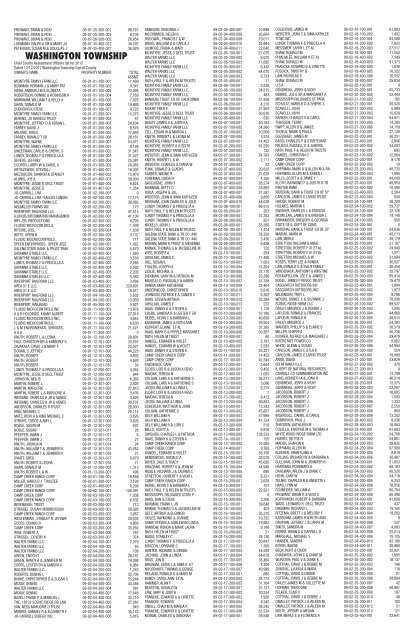 2012 Property Tax Assessments For Carroll ... - Prairie Advocate