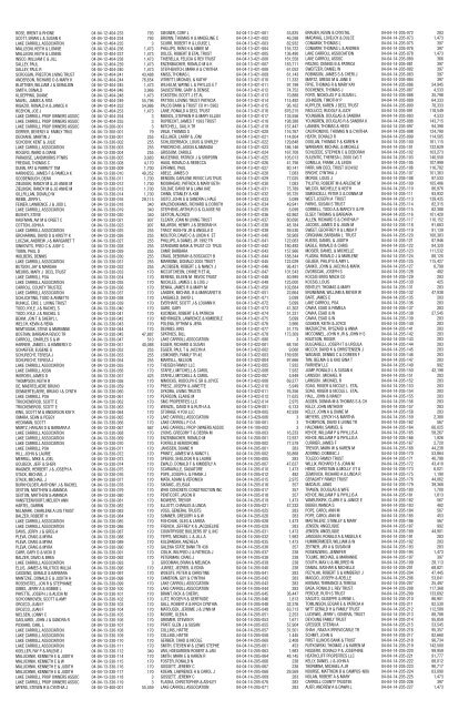 2012 Property Tax Assessments For Carroll ... - Prairie Advocate