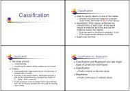 Classification - Pravin Shetty > Resume