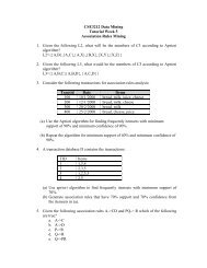Association Rules - Pravin Shetty > Resume