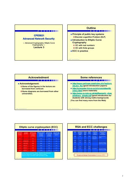 Outline Acknowledment Some references RSA and ECC challenges