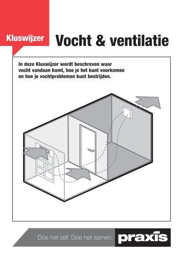 Vocht & ventilatie - Praxis
