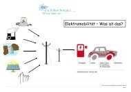 Elektromobilität – Was ist das? - Praxis Umweltbildung