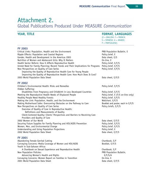 MEASURE Communication Final Report - Population Reference ...