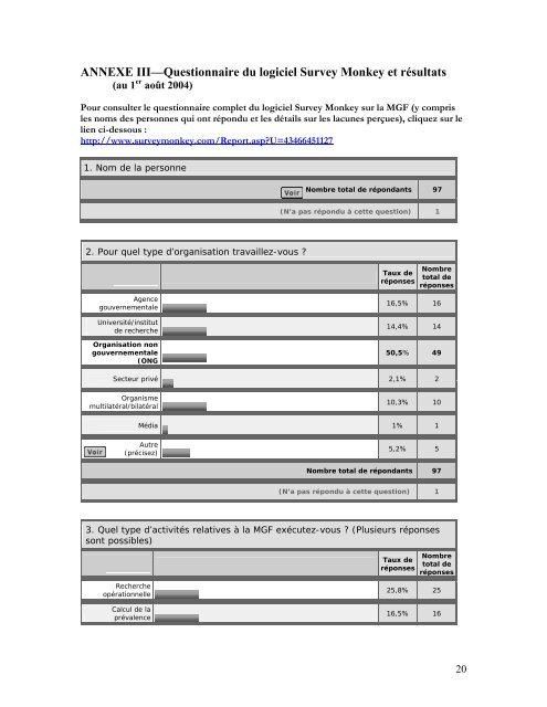 Informations sur la mutilation gÃ©nitale fÃ©minine - Population ...