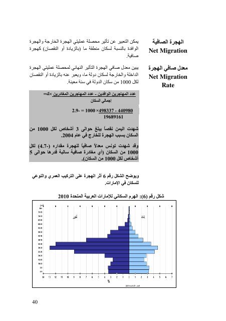 PRB's Population Handbook, 5th edition (in Arabic)