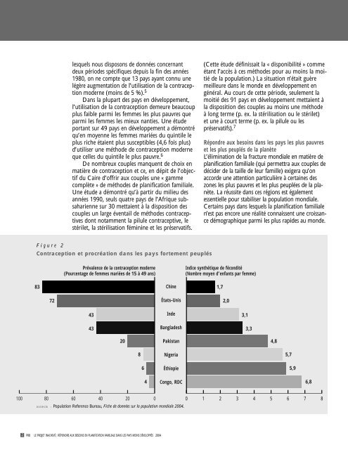 le projet inachevÃ© : rÃ©pondre aux besoins en planification familiale ...