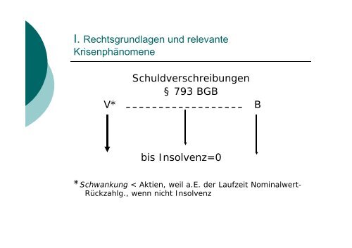 Finanzmarktstabilisierungsrecht und Versicherungswirtschaft