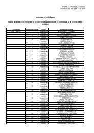 Tabel Presedinti si Loctiitori 12.11.2009 - Prefectura JudeÅ£ului CÄlÄraÅi