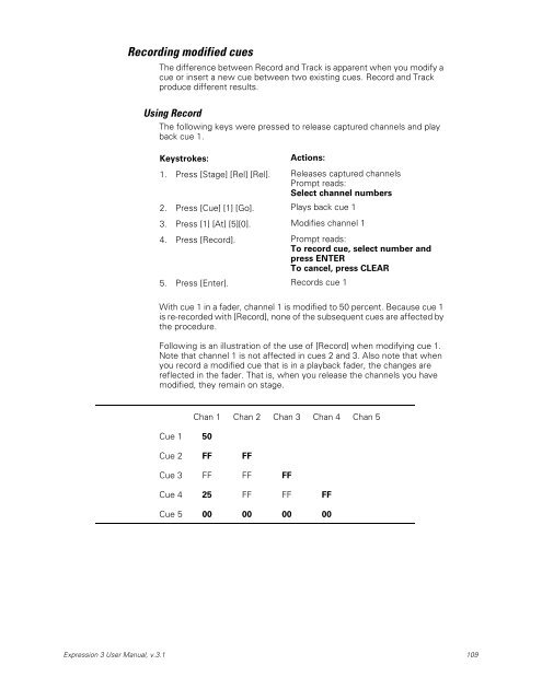 Expression 3 - ETC