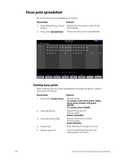 Expression 3 - ETC