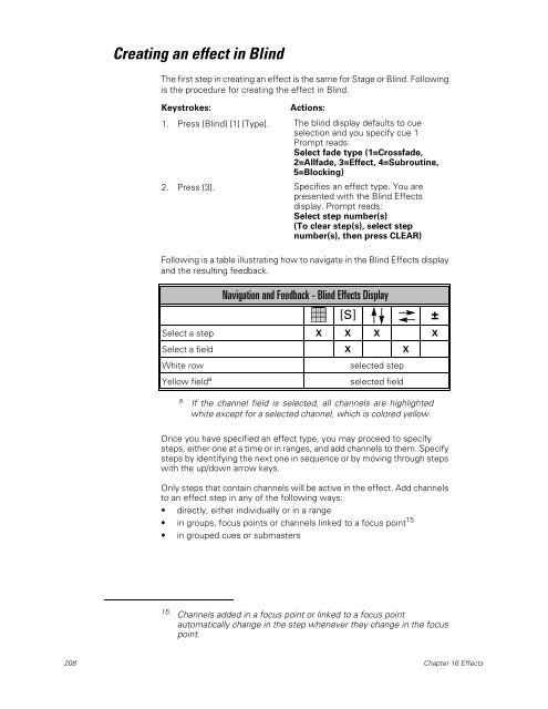 Expression 3 - ETC