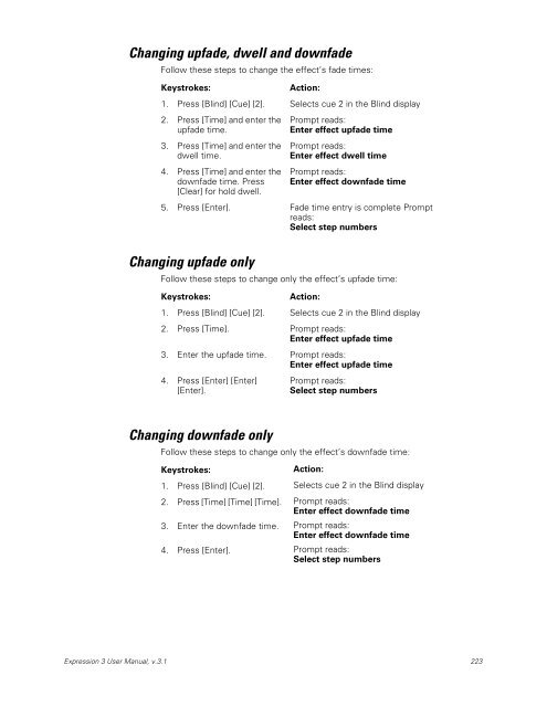 Expression 3 - ETC