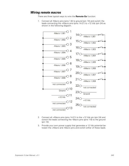 Expression 3 - ETC