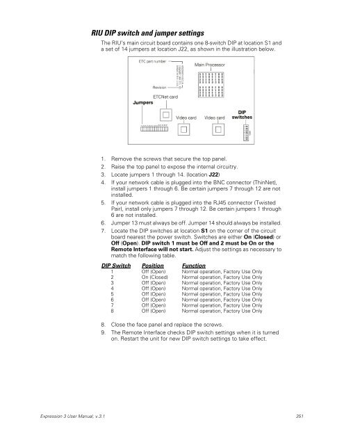 Expression 3 - ETC