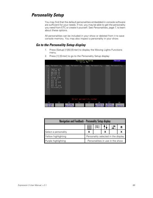 Expression 3 - ETC