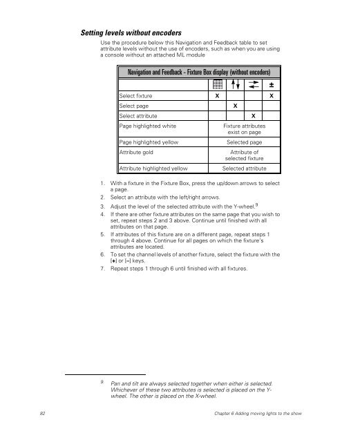 Expression 3 - ETC