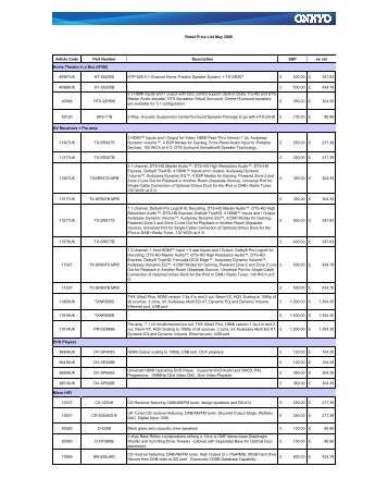 Futurelight Phs 250 Инструкция Futurelight Phs 250 Инструкция