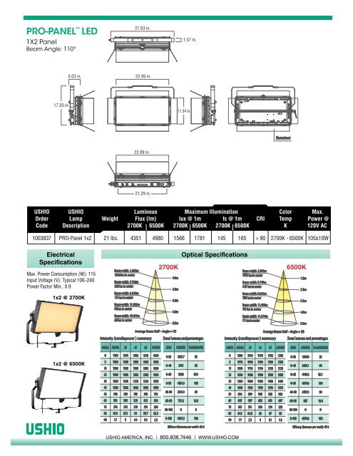 Ushio Pro-Panel LED - Premier Lighting and Production Company