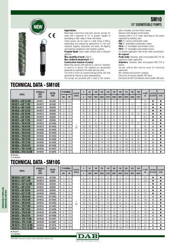 technical sheet - DAB Pumps S.p.a.