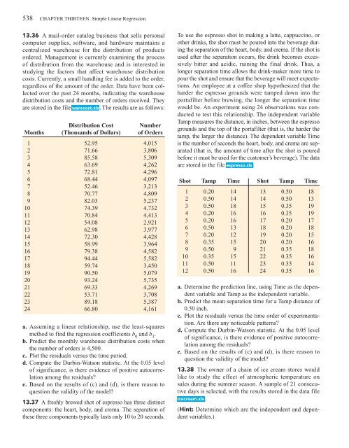 CHAPTER 13 Simple Linear Regression