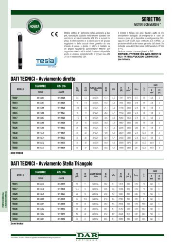 SCHEDA TECNICA - DAB Pumps S.p.a.