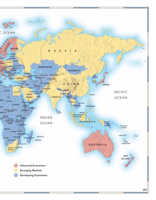 Understanding Emerging Markets