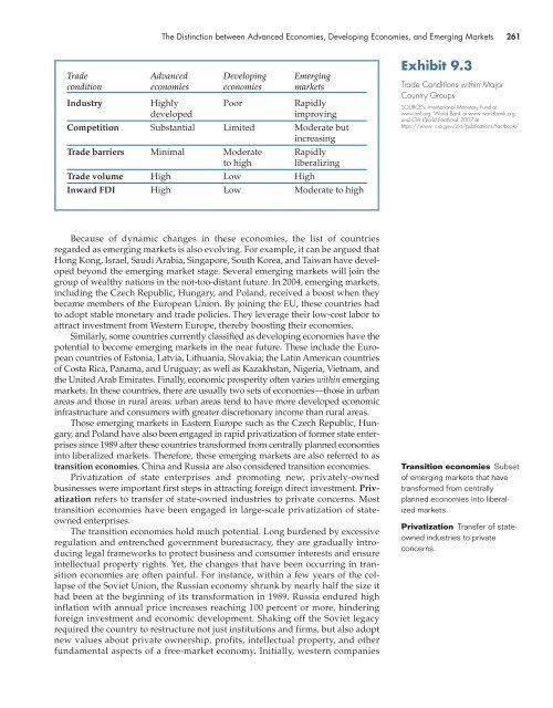 Understanding Emerging Markets