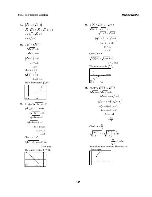 Chapter 9 Radical Functions