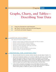 Chapter 2: Graphs, Charts, and Tables--Describing Your Data