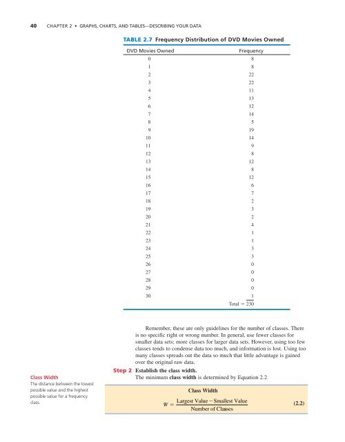 Chapter 2: Graphs, Charts, and Tables--Describing Your Data