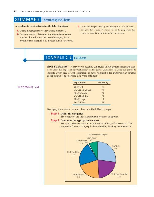 Chapter 2: Graphs, Charts, and Tables--Describing Your Data