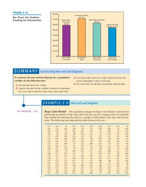 Chapter 2: Graphs, Charts, and Tables--Describing Your Data