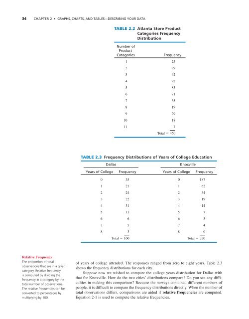 Chapter 2: Graphs, Charts, and Tables--Describing Your Data