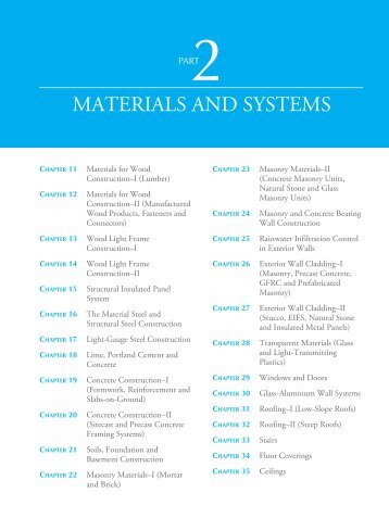 MATERIALS AND SYSTEMS