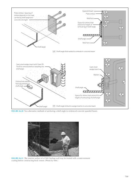 MATERIALS AND SYSTEMS