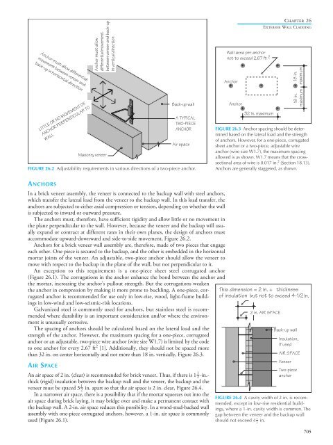 MATERIALS AND SYSTEMS