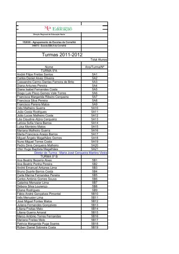 Turmas 2011-2012 - Agrupamento Vertical de Escolas da Correlhã