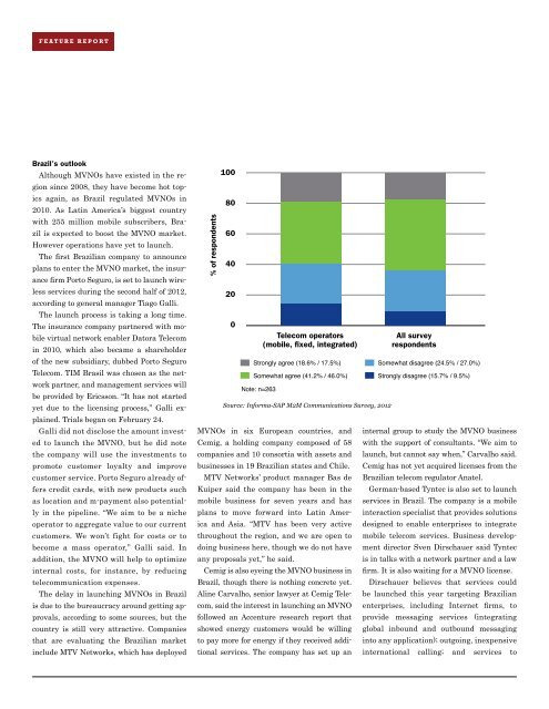 MVNOs hit the road in Latin America - Prepaid MVNO