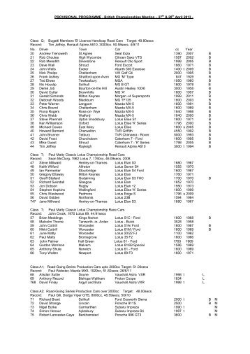 Prescott Speed Hill Climb