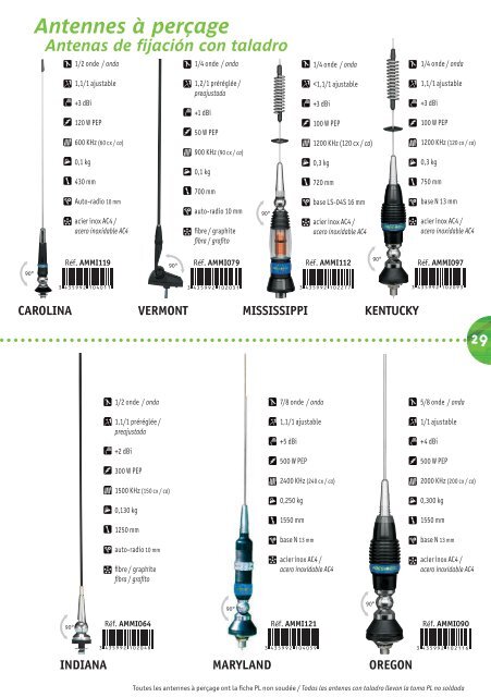 CB - President Electronics