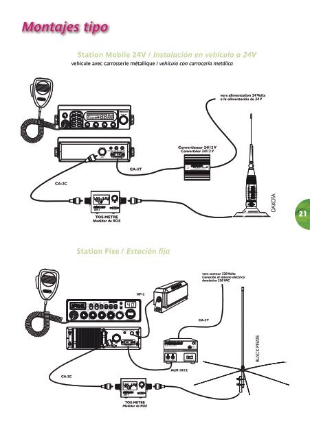 CB - President Electronics