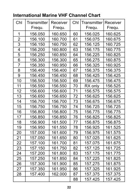 PM-2010 WP NE.pmd - President Electronics