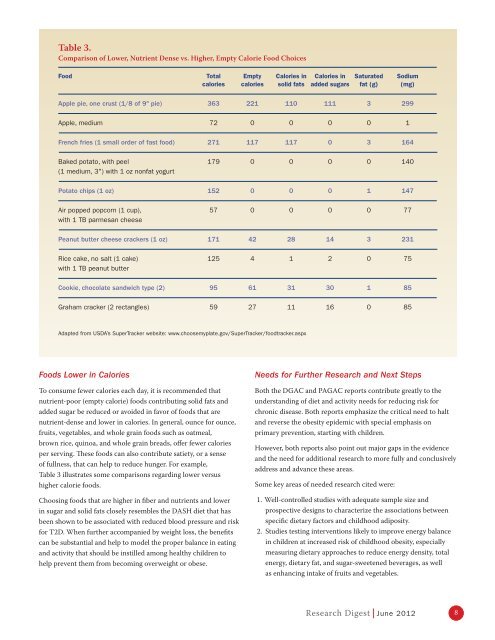 Combining the U.S. Dietary Guidelines and Physical Activity