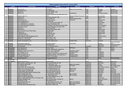 Global supplier factory list (01 January 2012) - adidas Group