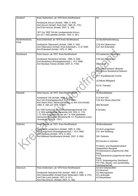 PDF: 1,2 MB - Kreis Nordfriesland